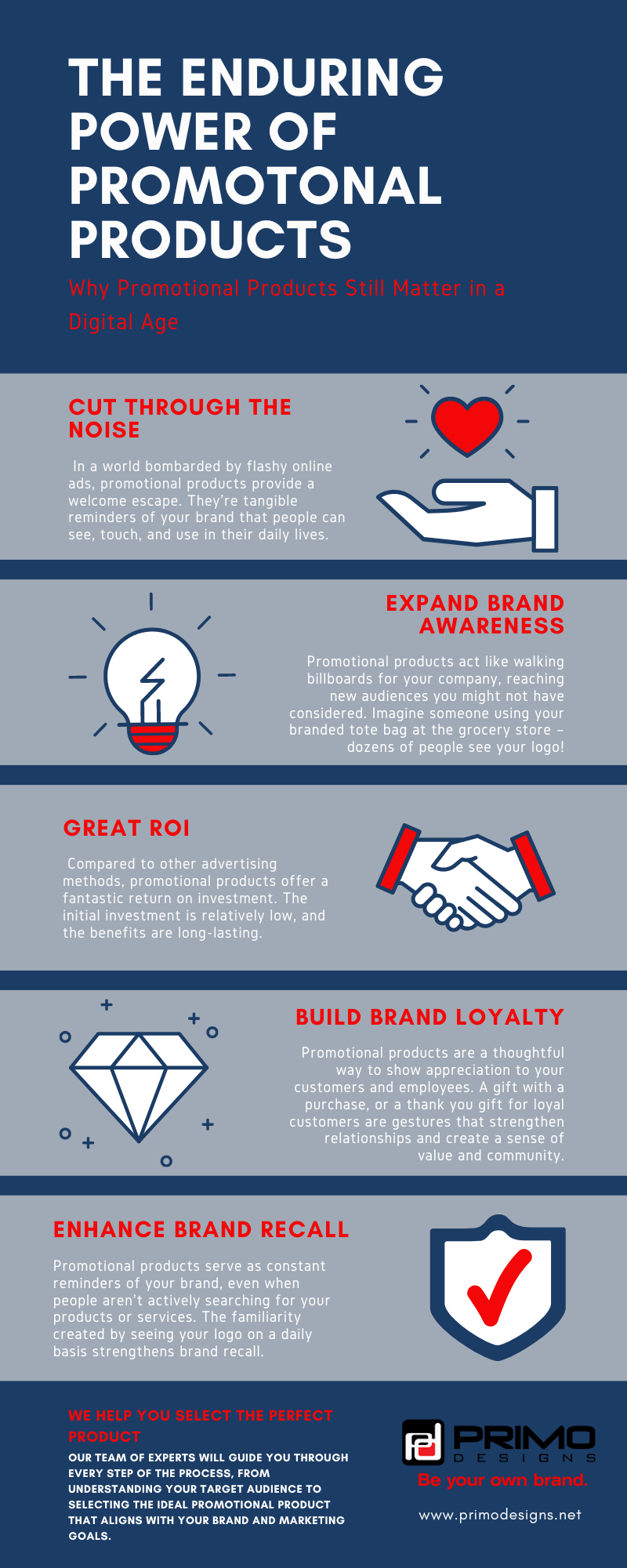 Infographic discussing the enduring power of promotional products